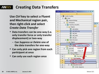 © 2011 ANSYS, Inc. January 4, 201339 Release 14.5
Use Ctrl key to select a Fluent
and Mechanical region pair,
then right-click and select
Create Data Transfer
• Data transfers can be one-way (i.e.
only transfer force or only transfer
displacement) or two-way
– Can Suppress or Delete one of
the data transfers for one-way
• Can only pick one region from each
participant at once
• Can only use each region once
Creating Data Transfers
 
