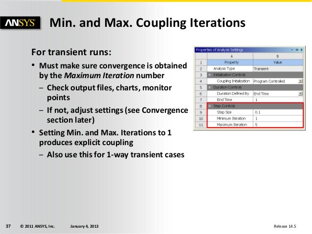 pasta bav fsi abaqus fluent pasta bav fsi abaqus fluent