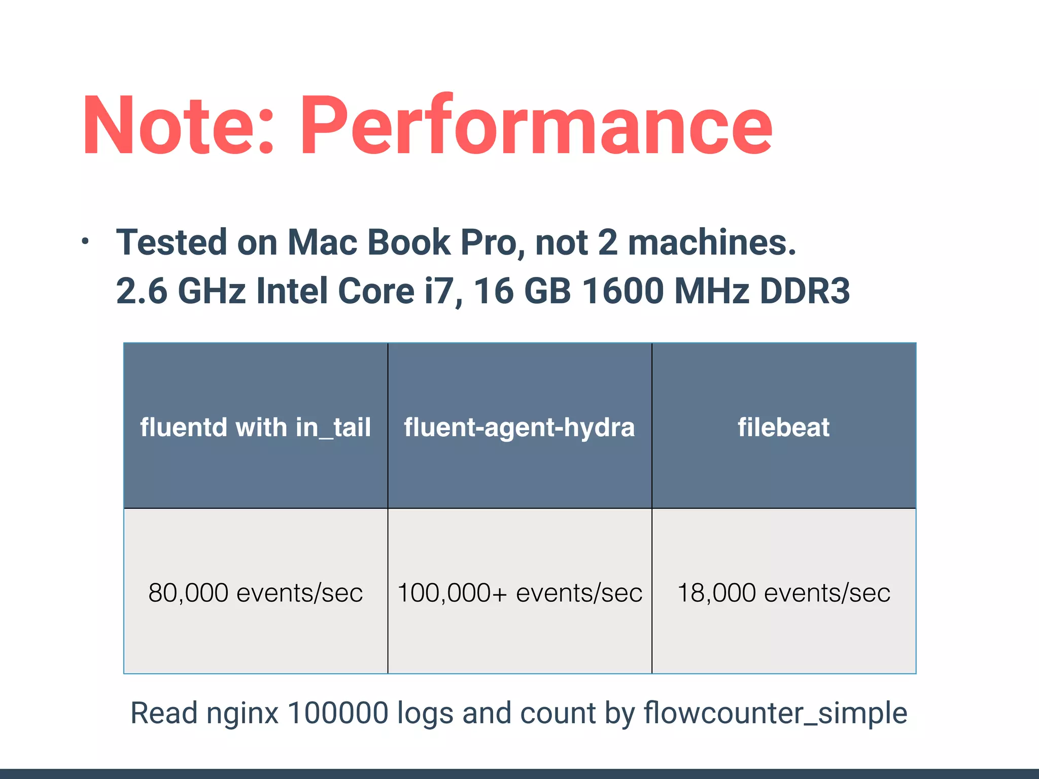 Note: Performance
• Tested on Mac Book Pro, not 2 machines. 
2.6 GHz Intel Core i7, 16 GB 1600 MHz DDR3 
 
 
 
 
 
 
 
ﬂuentd with in_tail ﬂuent-agent-hydra ﬁlebeat
80,000 events/sec 100,000+ events/sec 18,000 events/sec
Read nginx 100000 logs and count by ﬂowcounter_simple
 