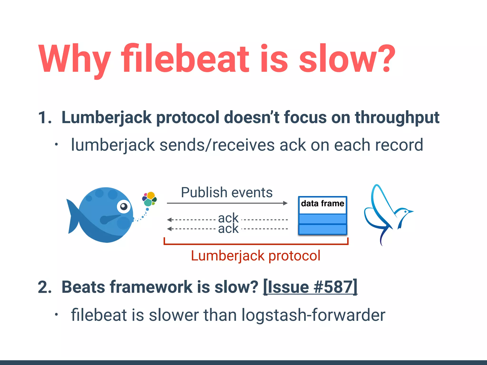 1. Lumberjack protocol doesn’t focus on throughput
• lumberjack sends/receives ack on each record 
 
 
 
 
2. Beats framework is slow? [Issue #587]
• ﬁlebeat is slower than logstash-forwarder
Why ﬁlebeat is slow?
data frame
Publish events
ack
ack
Lumberjack protocol
 