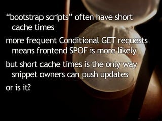 “bootstrap scripts” often have short
 cache times
more frequent Conditional GET requests
 means frontend SPOF is more likely
but short cache times is the only way
 snippet owners can push updates
or is it?
 