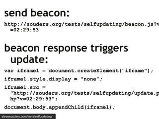 send beacon:
 http://souders.org/tests/selfupdating/beacon.js?v
   =02:29:53


 beacon response triggers
  update:
 var iframe1 = document.createElement("iframe");
 iframe1.style.display = "none”;
 iframe1.src =
   "http://souders.org/tests/selfupdating/update.p
   hp?v=02:29:53";
 document.body.appendChild(iframe1);
stevesouders.com/tests/selfupdating/
 