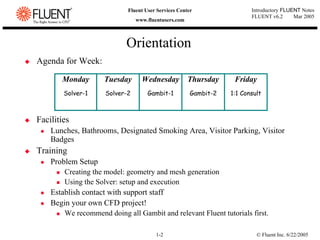 © Fluent Inc. 6/22/2005
1-2
Introductory FLUENT Notes
FLUENT v6.2 Mar 2005
Fluent User Services Center
www.fluentusers.com
Orientation
‹ Agenda for Week:
‹ Facilities
z Lunches, Bathrooms, Designated Smoking Area, Visitor Parking, Visitor
Badges
‹ Training
z Problem Setup
„ Creating the model: geometry and mesh generation
„ Using the Solver: setup and execution
z Establish contact with support staff
z Begin your own CFD project!
„ We recommend doing all Gambit and relevant Fluent tutorials first.
Monday
Solver-1
Tuesday
Solver-2
Wednesday
Gambit-1
Thursday
Gambit-2
Friday
1:1 Consult
 