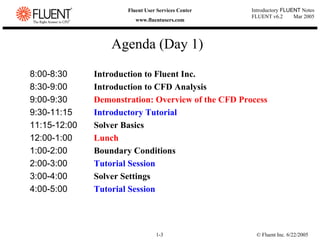 © Fluent Inc. 6/22/2005
1-3
Introductory FLUENT Notes
FLUENT v6.2 Mar 2005
Fluent User Services Center
www.fluentusers.com
Agenda (Day 1)
8:00-8:30 Introduction to Fluent Inc.
8:30-9:00 Introduction to CFD Analysis
9:00-9:30 Demonstration: Overview of the CFD Process
9:30-11:15 Introductory Tutorial
11:15-12:00 Solver Basics
12:00-1:00 Lunch
1:00-2:00 Boundary Conditions
2:00-3:00 Tutorial Session
3:00-4:00 Solver Settings
4:00-5:00 Tutorial Session
 