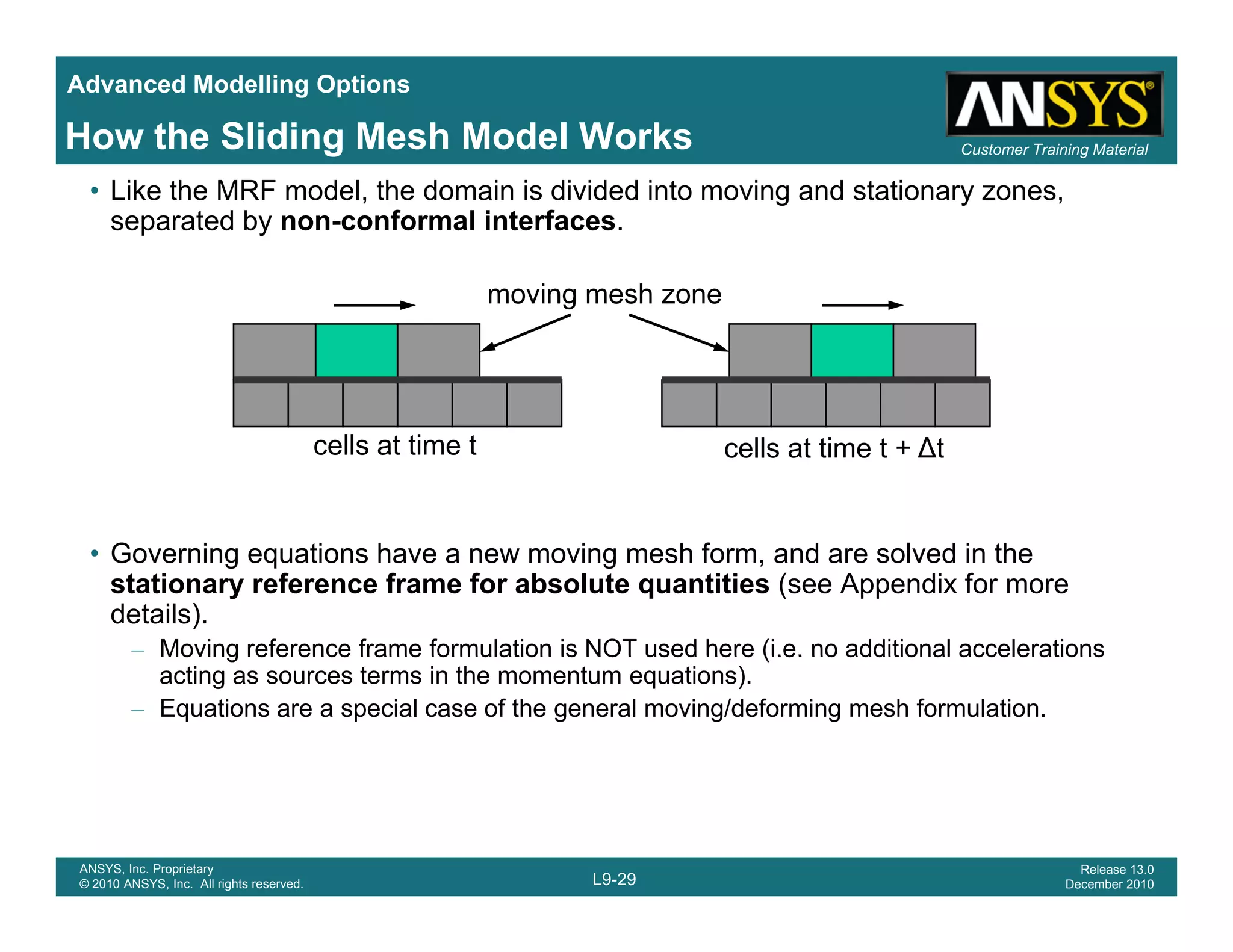 Advanced Modelling Options
Customer Training MaterialHow the Sliding Mesh Model Works
• Like the MRF model, the domain is divided into moving and stationary zones,
separated by non-conformal interfaces.
moving mesh zonemoving mesh zone
cells at time t cells at time t + Δt
• Governing equations have a new moving mesh form, and are solved in the
stationary reference frame for absolute quantities (see Appendix for more
details).
– Moving reference frame formulation is NOT used here (i.e. no additional accelerationsMoving reference frame formulation is NOT used here (i.e. no additional accelerations
acting as sources terms in the momentum equations).
– Equations are a special case of the general moving/deforming mesh formulation.
L9-29
ANSYS, Inc. Proprietary
© 2010 ANSYS, Inc. All rights reserved.
Release 13.0
December 2010
 