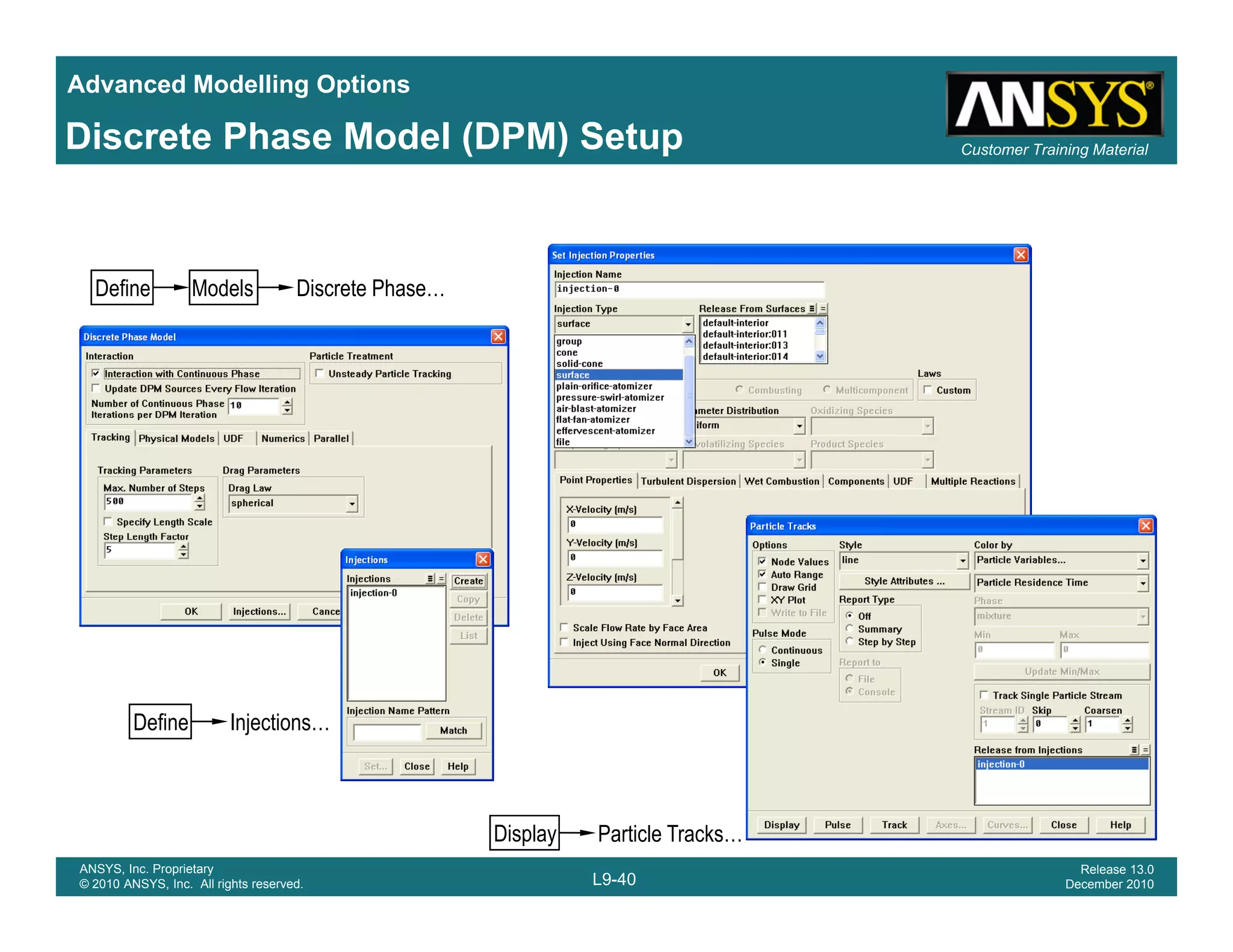 Advanced Modelling Options
Customer Training MaterialDiscrete Phase Model (DPM) Setup
Define Models Discrete Phase…Define Models Discrete Phase…
Define Injections…
L9-40
ANSYS, Inc. Proprietary
© 2010 ANSYS, Inc. All rights reserved.
Release 13.0
December 2010
Display Particle Tracks…
 
