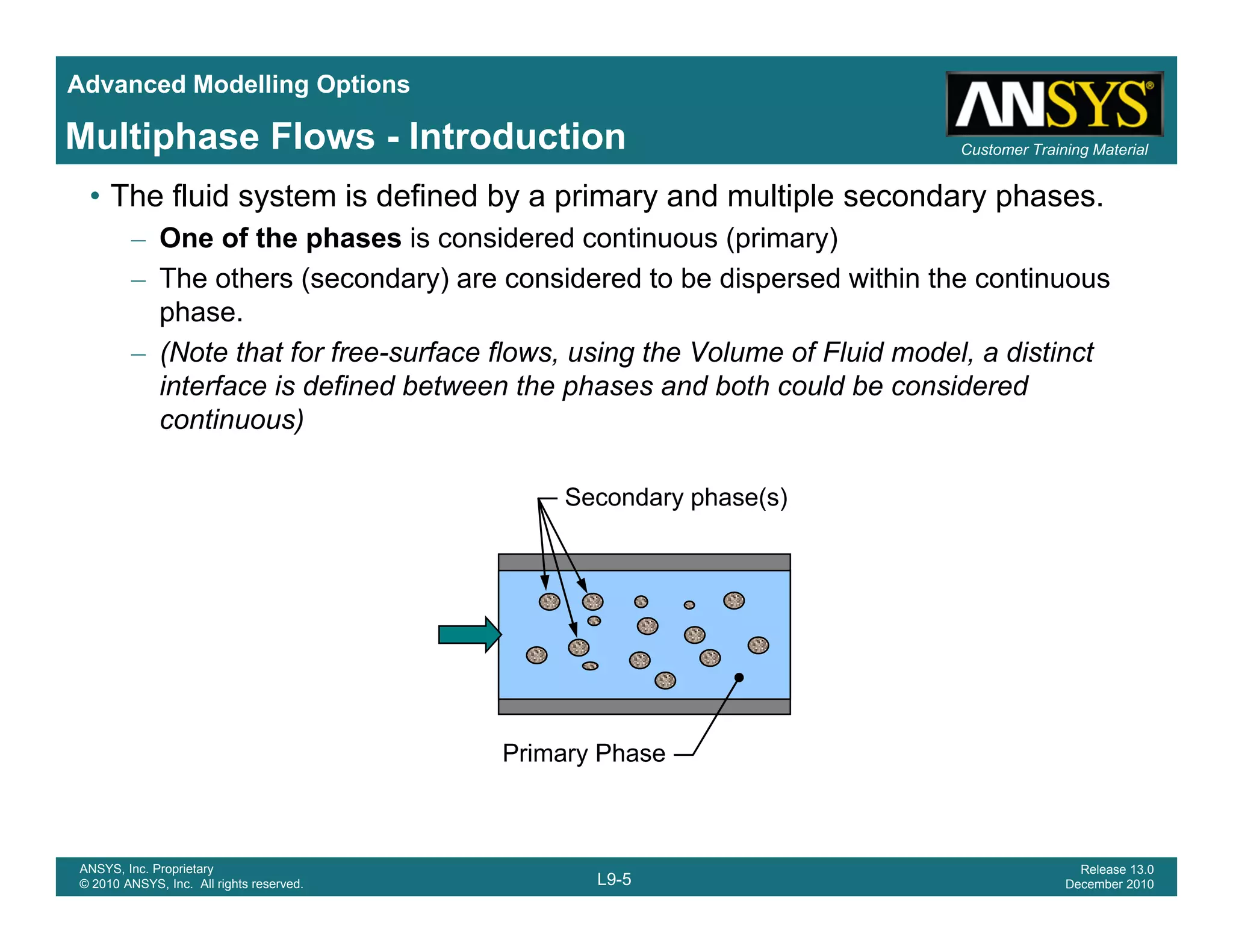 Advanced Modelling Options
Customer Training MaterialMultiphase Flows - Introduction
• The fluid system is defined by a primary and multiple secondary phases.
– One of the phases is considered continuous (primary)
– The others (secondary) are considered to be dispersed within the continuous
phase.
– (Note that for free-surface flows, using the Volume of Fluid model, a distinct
interface is defined between the phases and both could be considered
continuous)continuous)
Secondary phase(s)
Primary Phase
L9-5
ANSYS, Inc. Proprietary
© 2010 ANSYS, Inc. All rights reserved.
Release 13.0
December 2010
 
