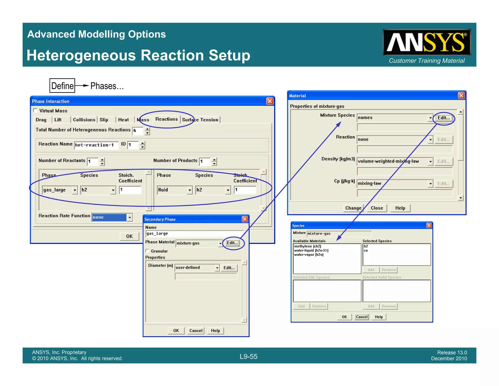 Advanced Modelling Options
Customer Training MaterialHeterogeneous Reaction Setup
Define Phases…
L9-55
ANSYS, Inc. Proprietary
© 2010 ANSYS, Inc. All rights reserved.
Release 13.0
December 2010
 