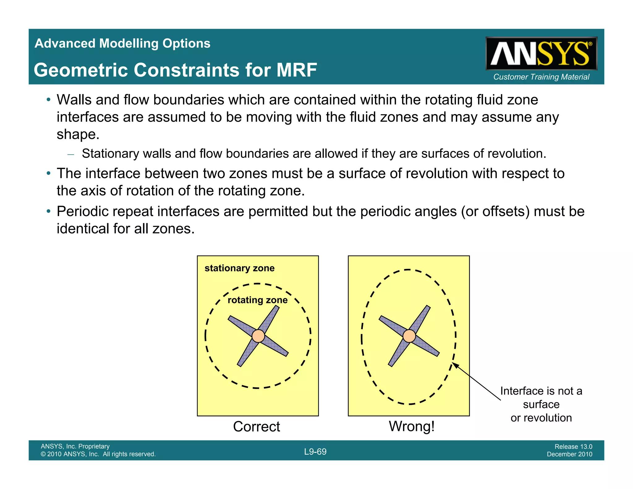 Advanced Modelling Options
Customer Training MaterialGeometric Constraints for MRF
• Walls and flow boundaries which are contained within the rotating fluid zone
interfaces are assumed to be moving with the fluid zones and may assume any
shape.
Stationary walls and flow boundaries are allowed if they are surfaces of revolution– Stationary walls and flow boundaries are allowed if they are surfaces of revolution.
• The interface between two zones must be a surface of revolution with respect to
the axis of rotation of the rotating zone.
• Periodic repeat interfaces are permitted but the periodic angles (or offsets) must bePeriodic repeat interfaces are permitted but the periodic angles (or offsets) must be
identical for all zones.
stationary zone
rotating zone
Interface is not a
L9-69
ANSYS, Inc. Proprietary
© 2010 ANSYS, Inc. All rights reserved.
Release 13.0
December 2010
Correct Wrong!
surface
or revolution
 