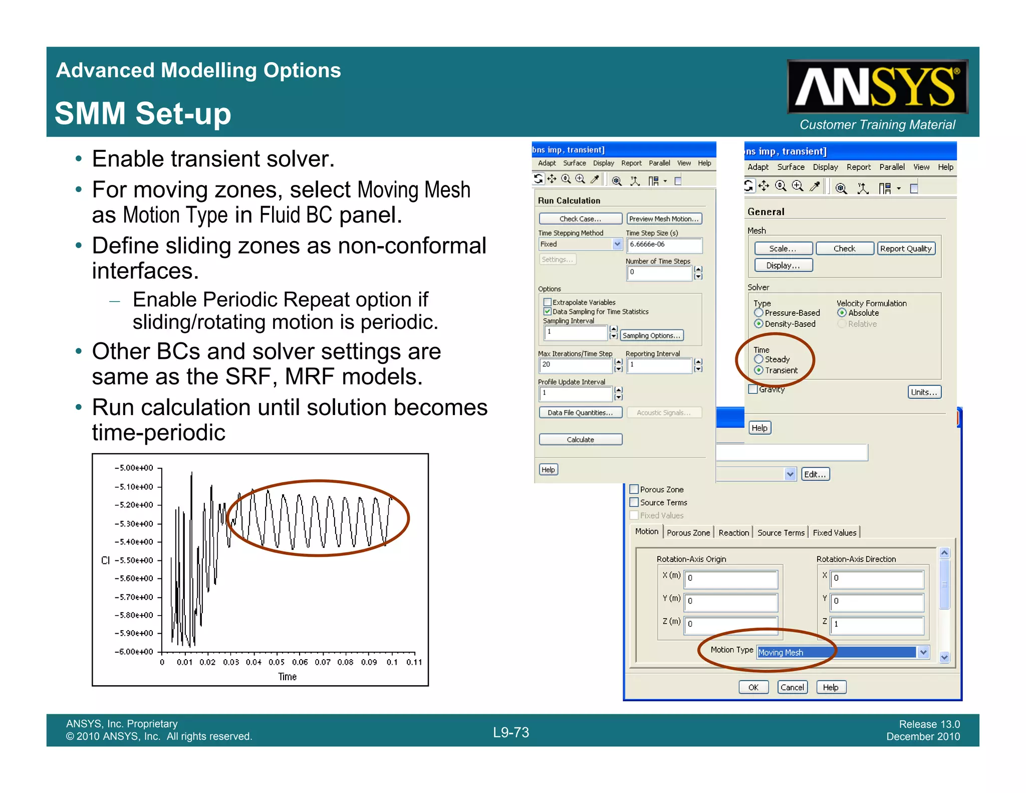 Advanced Modelling Options
Customer Training MaterialSMM Set-up
• Enable transient solver.
• For moving zones, select Moving Mesh
as Motion Type in Fluid BC panel.
• Define sliding zones as non-conformal• Define sliding zones as non-conformal
interfaces.
– Enable Periodic Repeat option if
sliding/rotating motion is periodic.
Oth BC d l tti• Other BCs and solver settings are
same as the SRF, MRF models.
• Run calculation until solution becomes
time-periodic
L9-73
ANSYS, Inc. Proprietary
© 2010 ANSYS, Inc. All rights reserved.
Release 13.0
December 2010
 