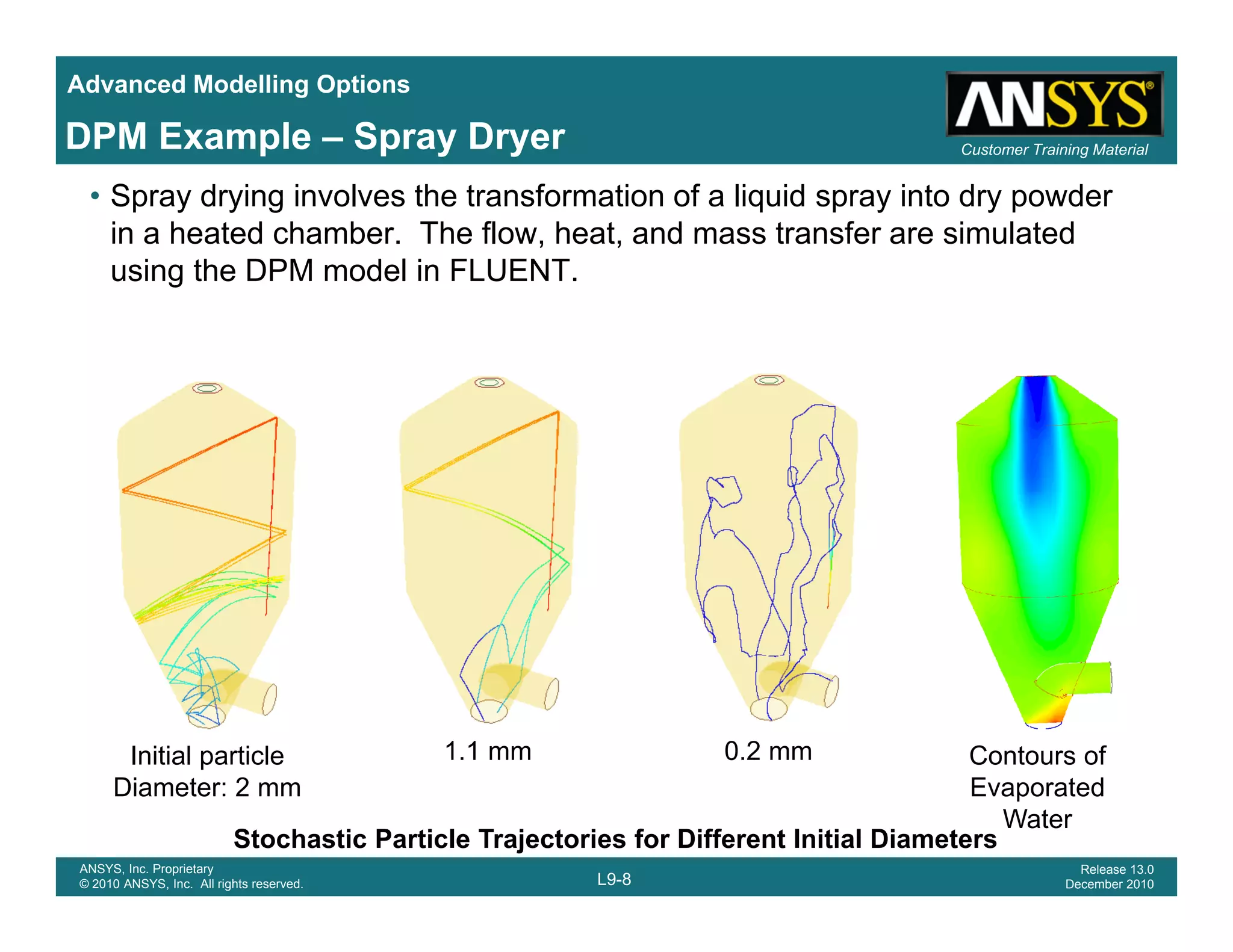 Advanced Modelling Options
Customer Training MaterialDPM Example – Spray Dryer
• Spray drying involves the transformation of a liquid spray into dry powder
in a heated chamber. The flow, heat, and mass transfer are simulated
using the DPM model in FLUENT.
Contours ofInitial particle 0.2 mm1.1 mm
L9-8
ANSYS, Inc. Proprietary
© 2010 ANSYS, Inc. All rights reserved.
Release 13.0
December 2010
Evaporated
Water
Stochastic Particle Trajectories for Different Initial Diameters
Diameter: 2 mm
 