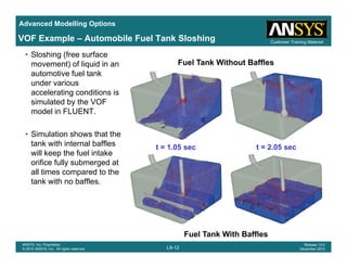 Advanced Modelling Options
Customer Training Material
VOF Example – Automobile Fuel Tank Sloshing
• Sloshing (free surface
movement) of liquid in an
automotive fuel tank
under various
Fuel Tank Without Baffles
under various
accelerating conditions is
simulated by the VOF
model in FLUENT.
• Simulation shows that the
tank with internal baffles
ill k th f l i t k
t = 1.05 sec t = 2.05 sec
will keep the fuel intake
orifice fully submerged at
all times compared to the
tank with no baffles.
L9-12
ANSYS, Inc. Proprietary
© 2010 ANSYS, Inc. All rights reserved.
Release 13.0
December 2010
Fuel Tank With Baffles
 