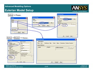 Advanced Modelling Options
Customer Training MaterialEulerian Model Setup
Define Phases…
Define Models Viscous…
L9-45
ANSYS, Inc. Proprietary
© 2010 ANSYS, Inc. All rights reserved.
Release 13.0
December 2010
 