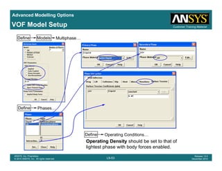Advanced Modelling Options
Customer Training MaterialVOF Model Setup
Define Models Multiphase…
Define Phases…
Define Operating Conditions…
O f
L9-53
ANSYS, Inc. Proprietary
© 2010 ANSYS, Inc. All rights reserved.
Release 13.0
December 2010
Operating Density should be set to that of
lightest phase with body forces enabled.
 