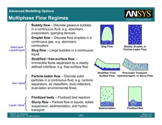 Advanced Modelling Options
Customer Training MaterialMultiphase Flow Regimes
– Bubbly flow – Discrete gaseous bubbles
in a continuous fluid, e.g. absorbers,
evaporators, sparging devices.
– Droplet flow – Discrete fluid droplets in aDroplet flow Discrete fluid droplets in a
continuous gas, e.g. atomizers,
combustors
– Slug flow – Large bubbles in a continuous
liquid
Gas/Liquid
Liquid/Liquid
Slug Flow Bubbly, Droplet, or
Particle-Laden Flow
liquid
– Stratified / free-surface flow –
Immiscible fluids separated by a clearly
defined interface, e.g. free-surface flow
– Particle-laden flow – Discrete solid
particles in a continuous fluid, e.g. cyclone
separators, air classifiers, dust collectors,Gas / Solid
Pneumatic Transport,
Hydrotransport, or Slurry Flow
Stratified / Free-
Surface Flow
dust-laden environmental flows
– Fluidized beds – Fluidized bed reactors
Slurry flow Particle flow in liquids solids
L9-6
ANSYS, Inc. Proprietary
© 2010 ANSYS, Inc. All rights reserved.
Release 13.0
December 2010
– Slurry flow – Particle flow in liquids, solids
suspension, sedimentation, and hydro-
transport
Liquid / Solid
Fluidized BedSedimentation
 
