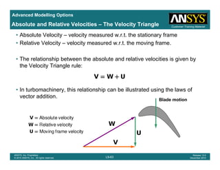 Advanced Modelling Options
Customer Training Material
Absolute and Relative Velocities – The Velocity Triangle
• Absolute Velocity – velocity measured w.r.t. the stationary frame
• Relative Velocity – velocity measured w.r.t. the moving frame.
• The relationship between the absolute and relative velocities is given by
the Velocity Triangle rule:
• In turbomachinery, this relationship can be illustrated using the laws of
vector additionvector addition.
Blade motion
L9-63
ANSYS, Inc. Proprietary
© 2010 ANSYS, Inc. All rights reserved.
Release 13.0
December 2010
 