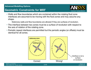 Advanced Modelling Options
Customer Training MaterialGeometric Constraints for MRF
• Walls and flow boundaries which are contained within the rotating fluid zone
interfaces are assumed to be moving with the fluid zones and may assume any
shape.
Stationary walls and flow boundaries are allowed if they are surfaces of revolution– Stationary walls and flow boundaries are allowed if they are surfaces of revolution.
• The interface between two zones must be a surface of revolution with respect to
the axis of rotation of the rotating zone.
• Periodic repeat interfaces are permitted but the periodic angles (or offsets) must bePeriodic repeat interfaces are permitted but the periodic angles (or offsets) must be
identical for all zones.
stationary zone
rotating zone
Interface is not a
L9-69
ANSYS, Inc. Proprietary
© 2010 ANSYS, Inc. All rights reserved.
Release 13.0
December 2010
Correct Wrong!
surface
or revolution
 