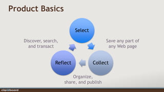 Product Basics

                            Select

   Discover, search,                        Save any part of
     and transact                            any Web page


                  Reflect            Collect

                           Organize,
                       share, and publish
 