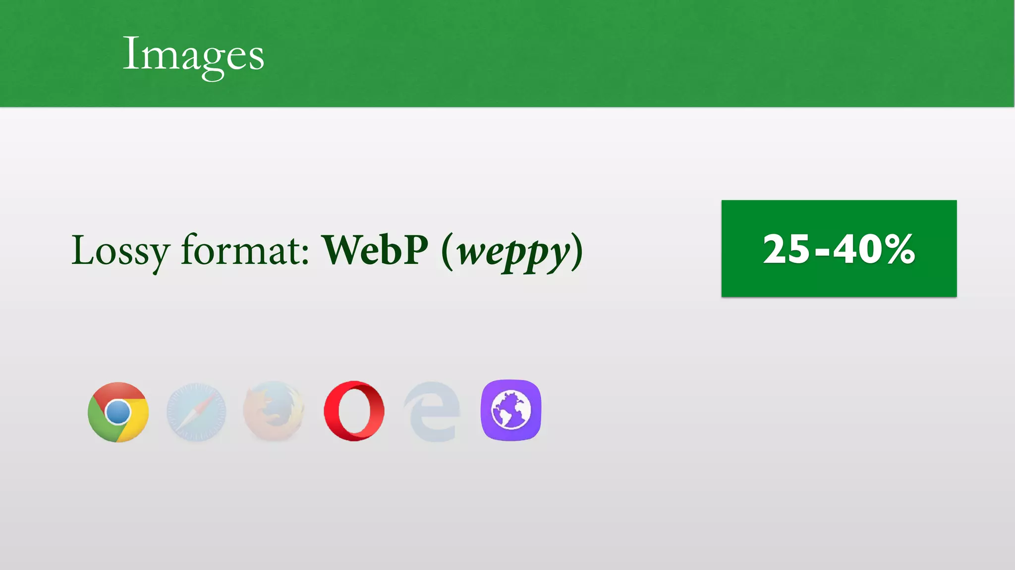 Lossy format: WebP (weppy) 25-40% Images 