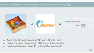 28
Resource Optimizer: Automated Brotli Compression at the Edge
● Automatically compresses CSS and JS with Brotli
● Resour...