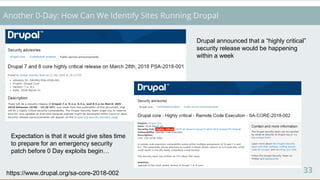 33
Another 0-Day: How Can We Identify Sites Running Drupal
Drupal announced that a “highly critical”
security release woul...