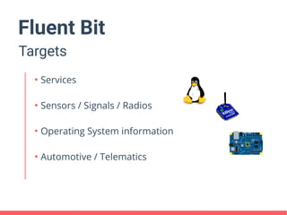 Fluent Bit
Targets
●
Services
●
Sensors / Signals / Radios
●
Operating System information
●
Automotive / Telematics
 