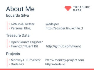 About Me
Eduardo Silva
●
Github & Twitter @edsiper
●
Personal Blog http://edsiper.linuxchile.cl
Treasure Data
●
Open Source Engineer
●
Fluentd / Fluent Bit http://github.com/fluent
Projects
●
Monkey HTTP Server http://monkey-project.com
●
Duda I/O http://duda.io
 