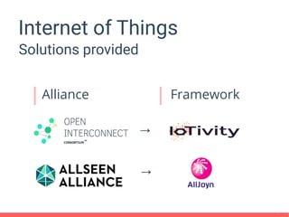 Internet of Things
Solutions provided
Alliance Framework
→
→
 