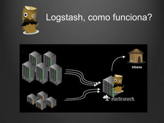 Logstash, como funciona?

 