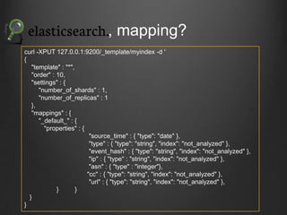, mapping?
curl -XPUT 127.0.0.1:9200/_template/myindex -d '
{
"template" : "*",
"order" : 10,
"settings" : {
"number_of_shards" : 1,
"number_of_replicas" : 1
},
"mappings" : {
"_default_" : {
"properties" : {
"source_time" : { "type": "date" },
"type" : { "type": "string", "index": "not_analyzed" },
"event_hash" : { "type": "string", "index": "not_analyzed" },
"ip" : { "type" : "string", "index": "not_analyzed" },
"asn" : { "type" : "integer"},
"cc" : { "type": "string", "index": "not_analyzed" },
"url" : { "type": "string", "index": "not_analyzed" },
}
}
}
}

 