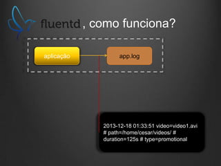 , como funciona?
aplicação

app.log

2013-12-18 01:33:51 video=video1.avi
# path=/home/cesar/videos/ #
duration=125s # type=promotional

 