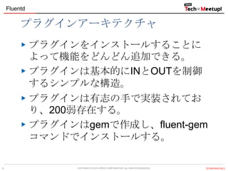 Fluentd

プラグインアーキテクチャ
プラグインをインストールすることに
よって機能をどんどん追加できる。
プラグインは基本的にINとOUTを制御
するシンプルな構造。
プラグインは有志の手で実装されてお
り、200弱存在する。
プラグインはgemで作成し、fluent-gem
コマンドでインストールする。

9

COPYRIGHT &copy; 2013 IPROS CORPORATION. ALL RIGHTS RESERVED.

【CONFIDENTIAL】

 