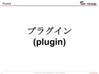 Fluentd

プラグイン
(plugin)

12

COPYRIGHT &copy; 2013 IPROS CORPORATION. ALL RIGHTS RESERVED.

【CONFIDENTIAL】

 