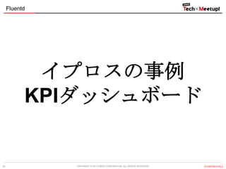 Fluentd

イプロスの事例
KPIダッシュボード

16

COPYRIGHT &copy; 2013 IPROS CORPORATION. ALL RIGHTS RESERVED.

【CONFIDENTIAL】

 