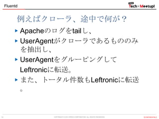 Fluentd

例えばクローラ、途中で何が？
Apacheのログをtailし、
UserAgentがクローラであるもののみ
を抽出し、
UserAgentをグルーピングして
Leftronicに転送。
また、トータル件数もLeftronicに転送
。

21

COPYRIGHT &copy; 2013 IPROS CORPORATION. ALL RIGHTS RESERVED.

【CONFIDENTIAL】

 