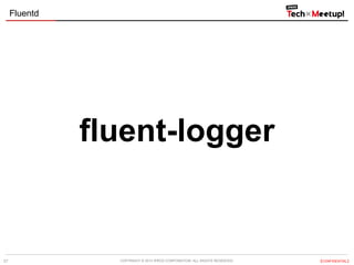 Fluentd

fluent-logger

27

COPYRIGHT &copy; 2013 IPROS CORPORATION. ALL RIGHTS RESERVED.

【CONFIDENTIAL】

 
