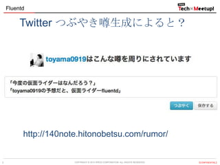 Fluentd

Twitter つぶやき噂生成によると？

http://140note.hitonobetsu.com/rumor/

2

COPYRIGHT &copy; 2013 IPROS CORPORATION. ALL RIGHTS RESERVED.

【CONFIDENTIAL】

 