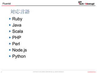 Fluentd

対応言語
Ruby
Java
Scala
PHP
Perl
Node.js
Python

31

COPYRIGHT &copy; 2013 IPROS CORPORATION. ALL RIGHTS RESERVED.

【CONFIDENTIAL】

 