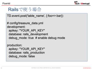 Fluentd

Railsで使う場合
TD.event.post('table_name', {:foo=>:bar})
# config/treasure_data.yml
development:
apikey: "YOUR_API_KEY"
database: rails_development
debug_mode: true # enable debug mode
production:
apikey: "YOUR_API_KEY"
database: rails_production
debug_mode: false

34

COPYRIGHT &copy; 2013 IPROS CORPORATION. ALL RIGHTS RESERVED.

【CONFIDENTIAL】

 
