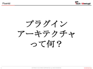 Fluentd

プラグイン
アーキテクチャ
って何？
8

COPYRIGHT &copy; 2013 IPROS CORPORATION. ALL RIGHTS RESERVED.

【CONFIDENTIAL】

 