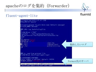 apacheのログを集約（Forwarder）
fluent-agent-lite
Forward先のサーバ
集約したいログ
 