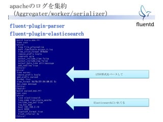 apacheのログを集約
（Aggregater/worker/serializer）
LTSV形式をパースして
Elasticsearchにいれてる
fluent-plugin-parser
fluent-plugin-elasticsearch
 