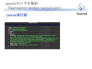 -parse実行前
apacheのログを集約
（Aggregater/worker/serializer）
 