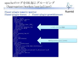 apacheのログをURL毎にグルーピング
（Aggregater/worker/serializer）
fluent-plugin-numeric-monitor
fluent-plugin-forest / fluent-plugin-gr...