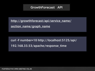 FUNTERACTIVE OPEN MEETING VOL.06 
GrowthForecast API
http://growthforecast/api/service_name/
section_name/graph_name
curl -F number=10 http://localhost:5125/api/
192.168.33.53/apache/response_time
 