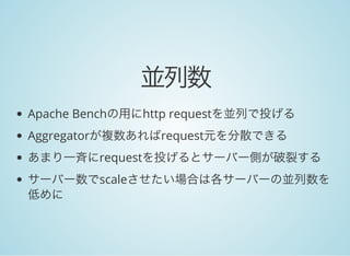 並列数
Apache Benchの用にhttp requestを並列で投げる
Aggregatorが複数あればrequest元を分散できる
あまり一斉にrequestを投げるとサーバー側が破裂する
サーバー数でscaleさせたい場合は各サーバーの並列数を
低めに
 