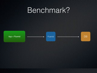 Benchmark?
FluentdApp + Fluentd DB
 