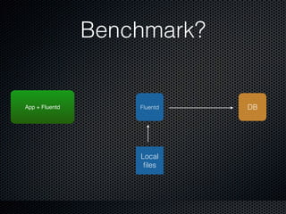 Benchmark?
FluentdApp + Fluentd DB
Local
ﬁles
 