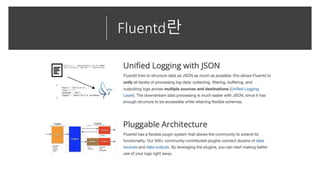 Fluentd Client fluentd | PPTX
