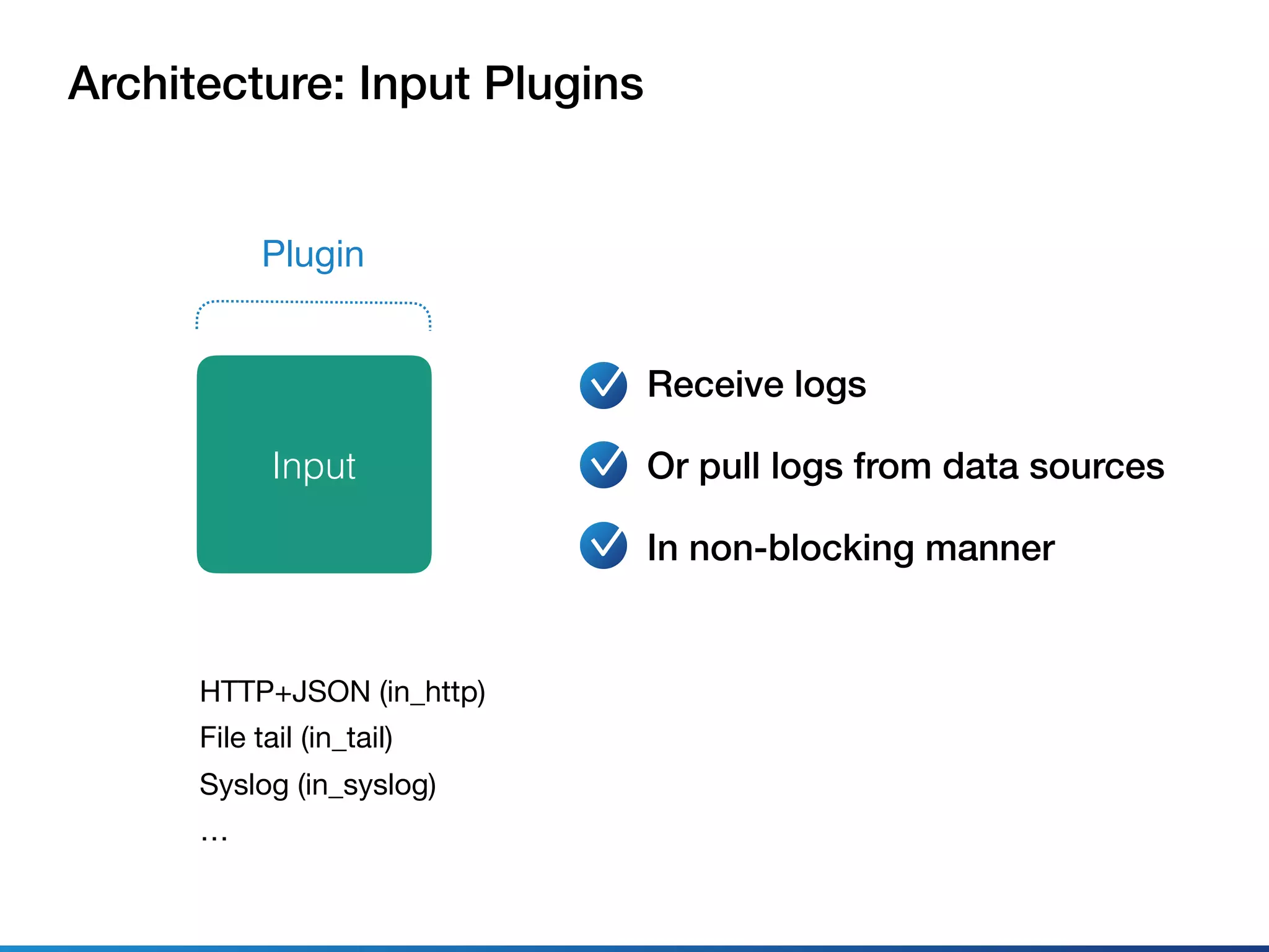 Architecture: Input Plugins
HTTP+JSON (in_http)

File tail (in_tail)

Syslog (in_syslog)

…
Receive logs
Or pull logs from data sources
In non-blocking manner
Plugin
Input
 